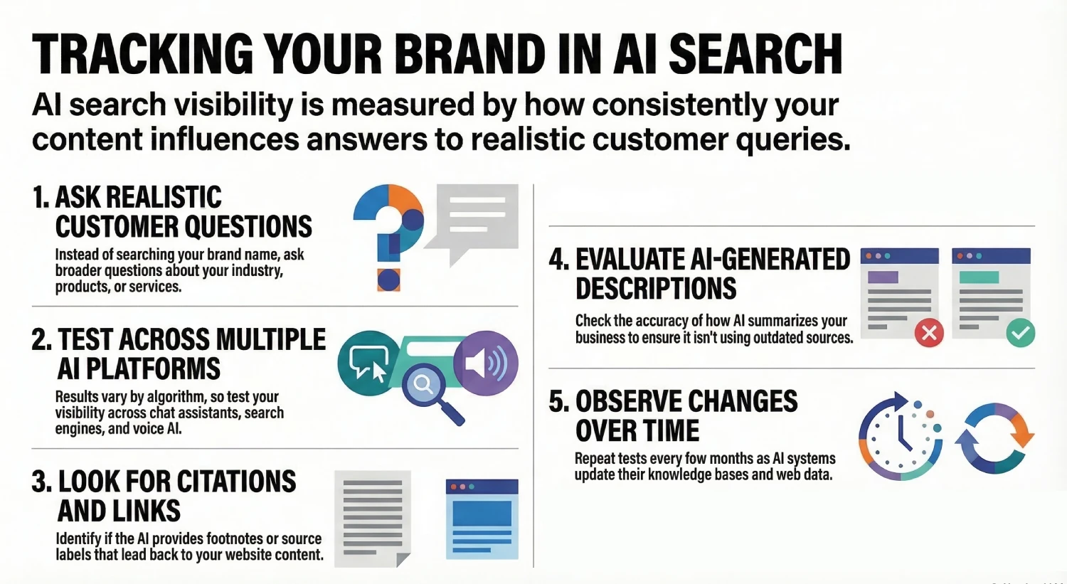 infographic how can i check if my company appears in ai search results infographic how can i check if my company appears in ai search results